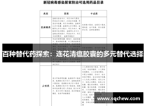 百种替代药探索：连花清瘟胶囊的多元替代选择